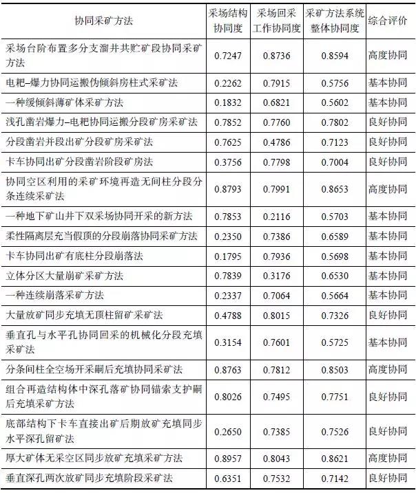 微信圖片_20191205141437