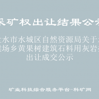 六盤(pán)水市水城區(qū)自然資源局關(guān)于水城區(qū)猴場(chǎng)鄉(xiāng)黃果樹(shù)建筑石料用灰?guī)r掛牌出讓成交公示