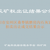綿陽市安州區(qū)桑棗鎮(zhèn)磨房溝石灰?guī)r礦拍賣出讓成交結(jié)果公示