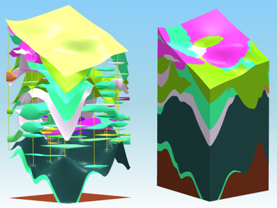 三維地質(zhì)建模與分析軟件 CnGIM_ma圖2
