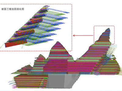 邊坡三維設計軟件 CnGIM_sd圖3