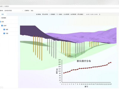 數(shù)字巖土集成平臺(tái) CnGIM_dg圖4