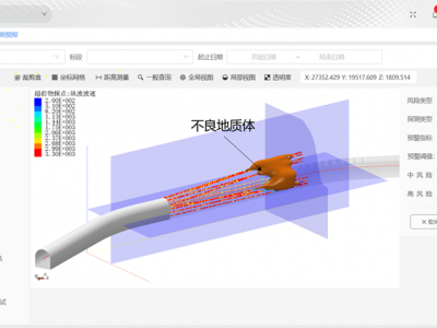 地質(zhì)風(fēng)險(xiǎn)智能預(yù)測(cè)系統(tǒng) CnGIM_hw圖2