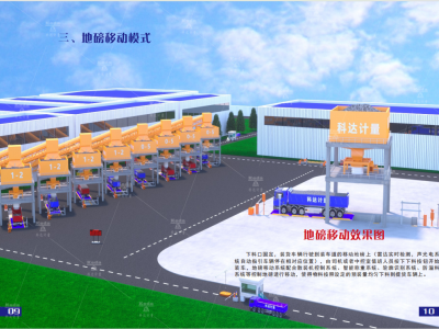 定量自動(dòng)裝車系統(tǒng)圖2